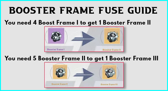 Booster Frame Fuse Guide - zilliongamer