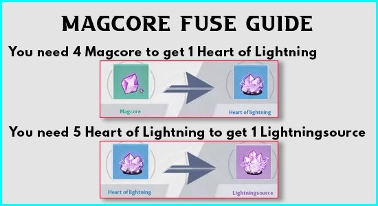 Magcore Fuse Guide Tower of Fantasy - zilliongamer