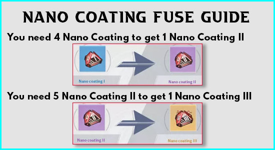 Nano Coating Fuse Guide - zilliongamer
