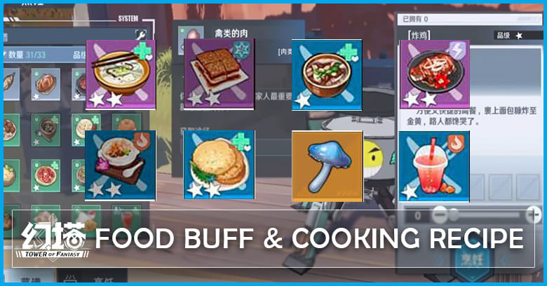 Tower of Fantasy Food Recipes, Resource, and Effect
