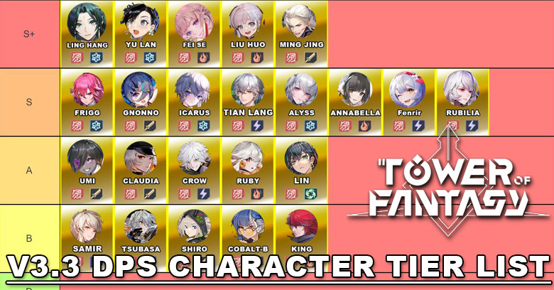 V3.3 Tower of Fantasy DPS Character Tier List 2023
