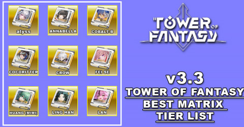 Tower of Fantasy Matrices List  All Available Matrices - zilliongamer