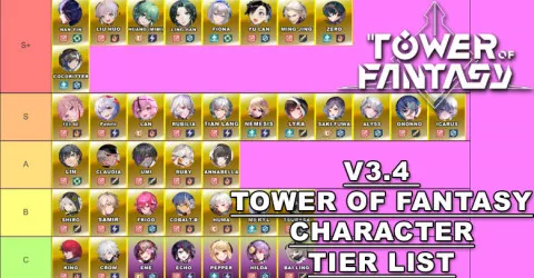 Tower of Fantasy Simulacras List  All Available Character - zilliongamer