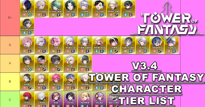 V3.4 Character Tier List | Tower of Fantasy