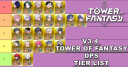 V3.4 Tower of Fantasy DPS Character Tier List 2023