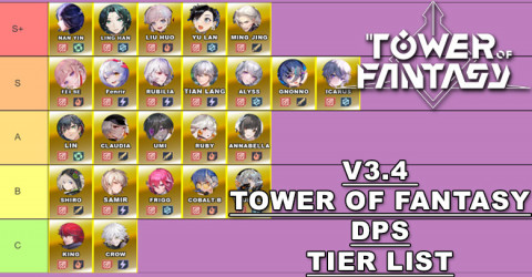 Tower of Fantasy Character Tier List (2023) - zilliongamer