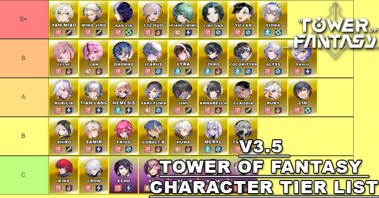 V3.5 Character Tier List | Tower of Fantasy