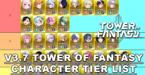 V3.7 Character Tier List | Tower of Fantasy V3.7 Character Tier List | Tower of Fantasy
