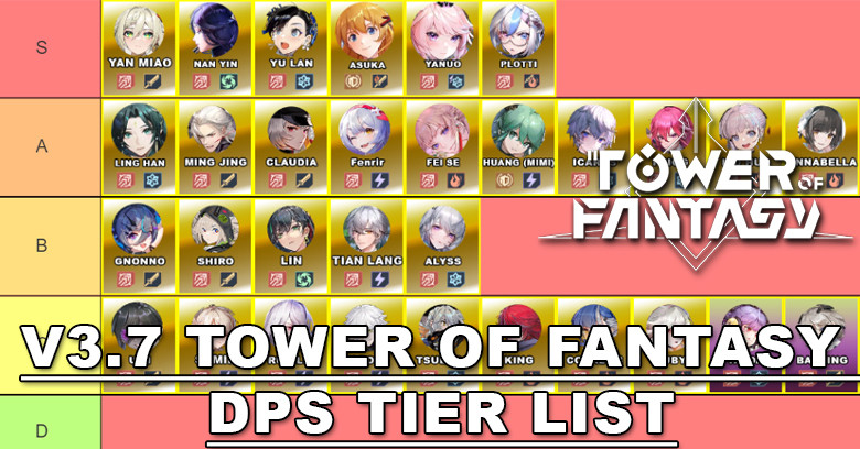 V3.7 Tower of Fantasy DPS Tier List 2024