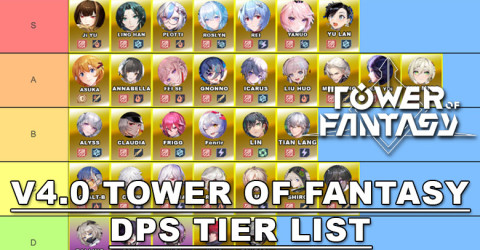 V4.0 Tower of Fantasy DPS Tier List 2024 V4.0 Tower of Fantasy DPS Tier List 2024