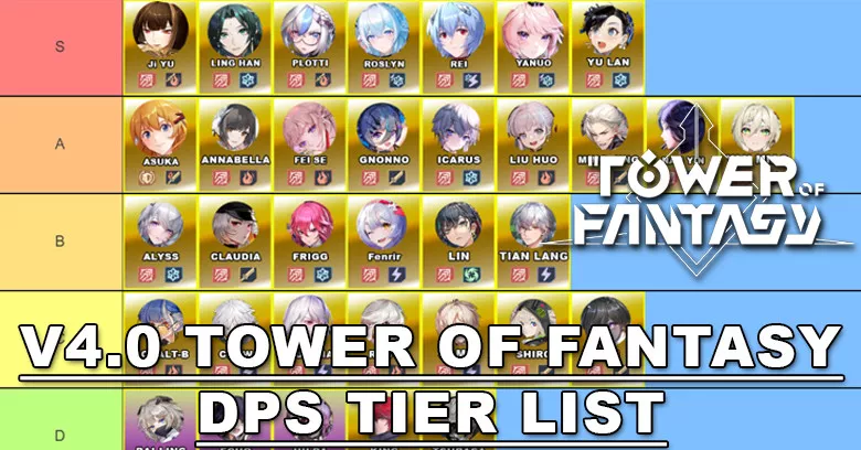 V4.0 Tower of Fantasy DPS Tier List 2024