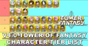 V4.0 Character Tier List | Tower of Fantasy