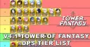 V4.1 Tower of Fantasy DPS Tier List 2024