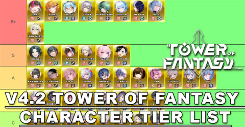 V4.2 Character Tier List | Tower of Fantasy V4.2 Character Tier List | Tower of Fantasy