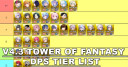 V4.3 Tower of Fantasy DPS Tier List 2024