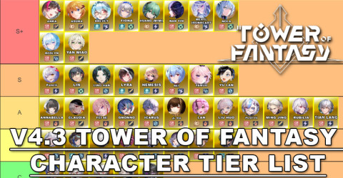 V4.3 Character Tier List | Tower of Fantasy V4.3 Character Tier List | Tower of Fantasy
