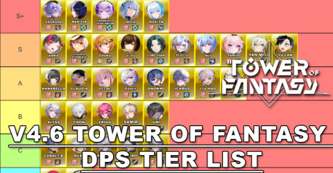 V4.6 Tower of Fantasy DPS Tier List 2025 V4.6 Tower of Fantasy DPS Tier List 2025