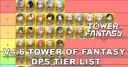 V4.6 Tower of Fantasy DPS Tier List 2025