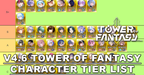 V4.6 Character Tier List | Tower of Fantasy V4.6 Character Tier List | Tower of Fantasy