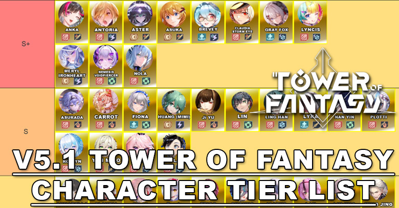 V5.1 Character Tier List | Tower of Fantasy