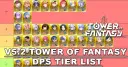 V5.2 Tower of Fantasy DPS Tier List 2025