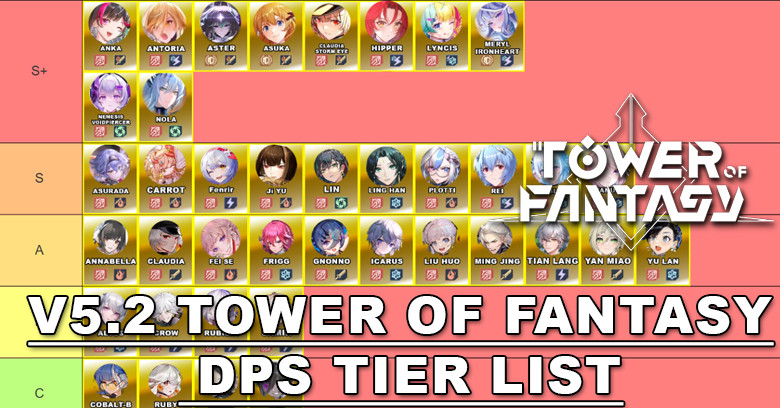 V5.2 Tower of Fantasy DPS Tier List 2025