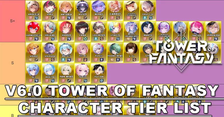 V6.0 Character Tier List | Tower of Fantasy V6.0 Character Tier List | Tower of Fantasy