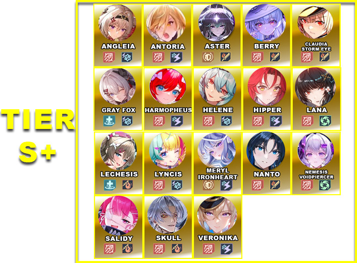 Tier S+ | V6.1 Tower of Fantasy Character Tier List Tier S+ | V6.1 Tower of Fantasy Character Tier List - zilliongamer