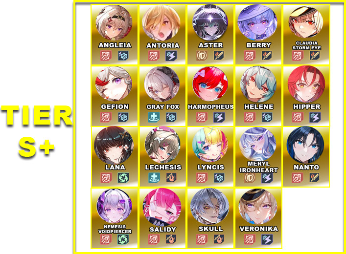 Tier S+ | V6.2 Tower of Fantasy Character Tier List - zilliongamer