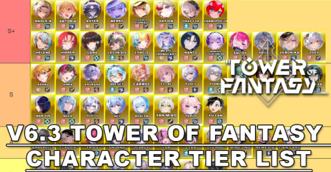 V6.3 Character Tier List | Tower of Fantasy
