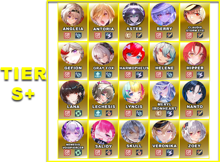 Tier S+ | V6.3 Tower of Fantasy Character Tier List - zilliongamer