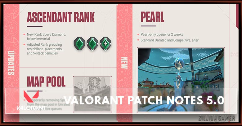 Valorant Patch Notes 5.o: New Map, Rank & Agent Update