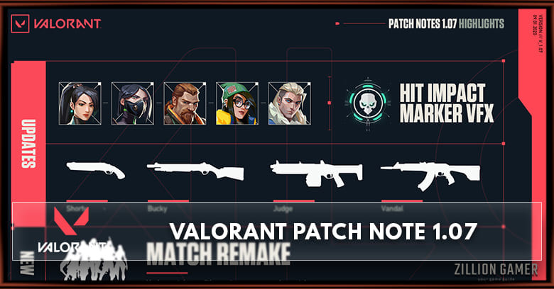 Valorant Patch Note 1.07 : Agent & Weapon Update