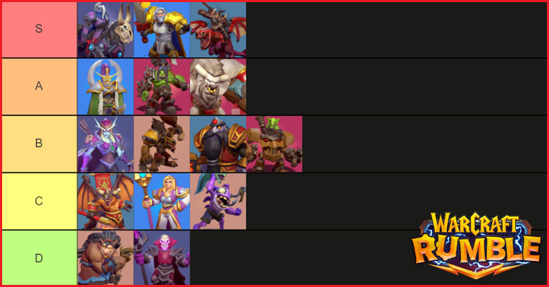 Warcraft Rumble Best Leaders Tier List