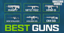 Best Guns in Warzone Mobile: Gear Up for the Global Launch