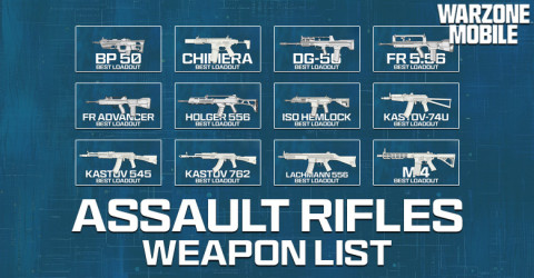Warzone Mobile Assault Rifles Loadout List (2024) Warzone Mobile Assault Rifles Loadout List (2024)