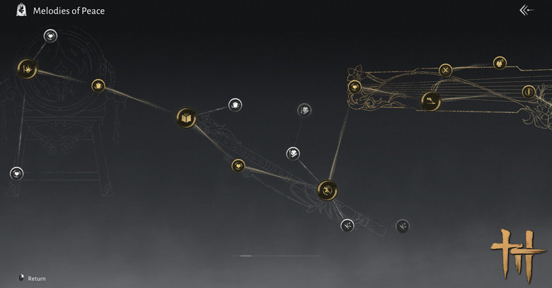 Oddities Function | Where Winds Meet How oddities function in Where Winds Meet - zilliongamer